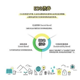 SK海力士 构筑经济价值与社会价值并重的工作体系